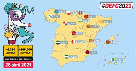 Almussafes (Valencia) organiza la 11º edición del Mes del Deporte