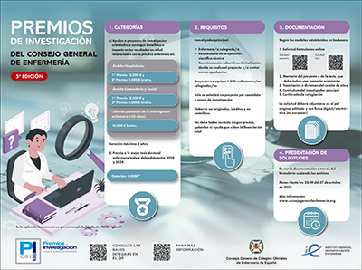 V Premios de Investigación del Consejo General de Enfermería